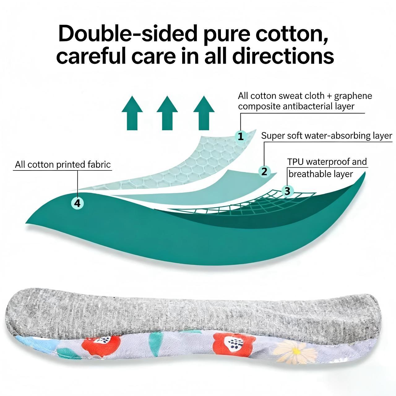 12Pcs Leak-Proof Upgraded Version & AbsorbentWashable Incontinence Pads with Graphene AsepticTechnology for Women & Elderly Care TamponsBreathable Organic Cotton Keeps You Fresh & Dry 12Pcs Leak-Proof Upgraded Version & AbsorbentWashable Incontinence Pads with Graphene AsepticTechnology for Women & Elderly Care TamponsBreathable Organic Cotton Keeps You Fresh & Dry