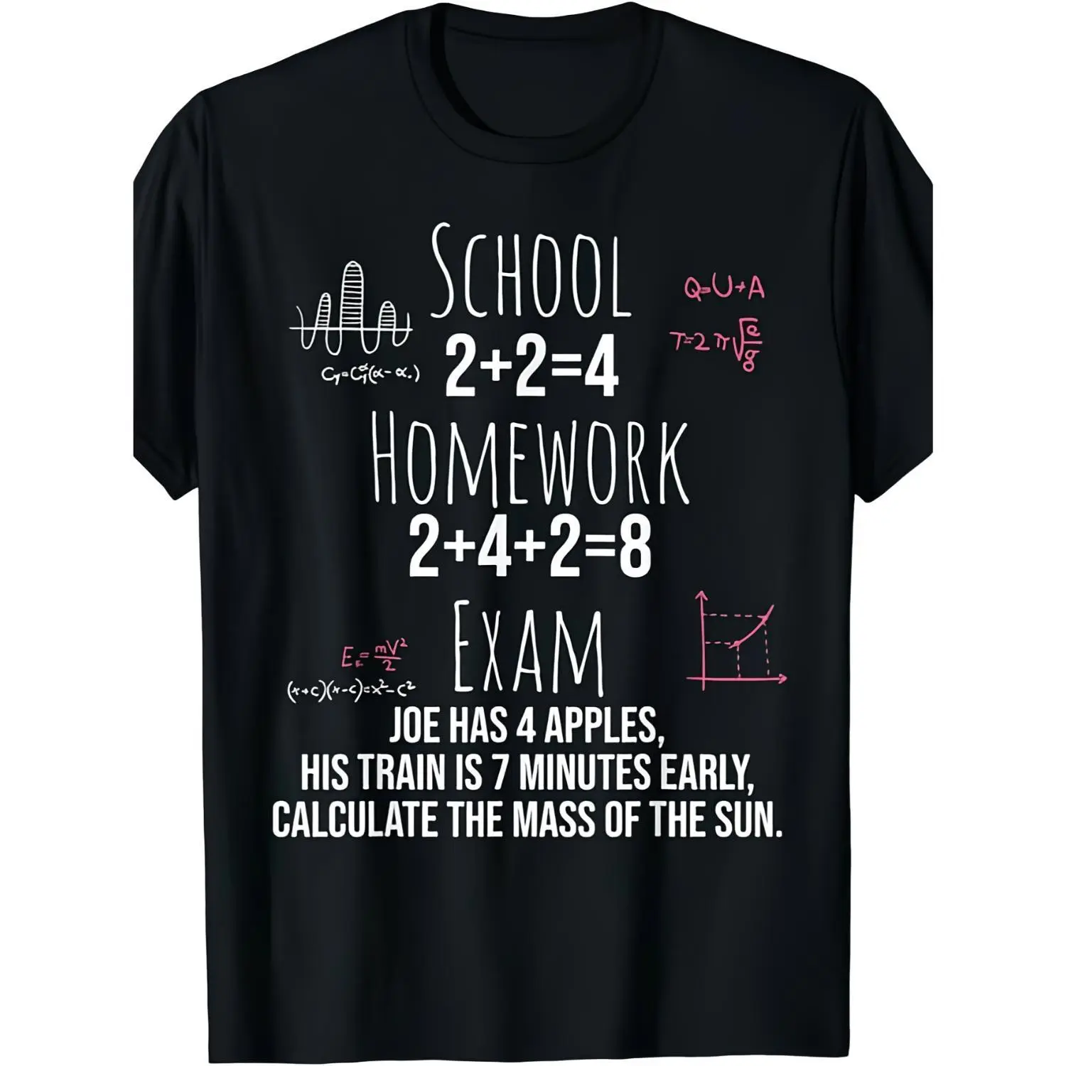 Humorous Math Equations Graphic Tee for Both Genders - Vintage Math Educator Present Featuring Algebra, Geometry, And Calculus Artwork - Relaxed Round Neck Shirt for University, School, - Unisex