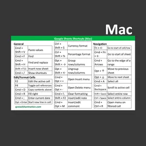 Large Google Sheets Shortcuts Sticker (Mac) 3" x 5" Sticker for Laptop or desk