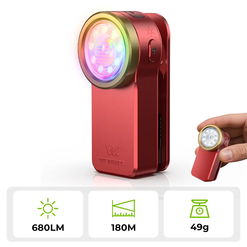 Wurkkos HD03 Mini Clip Light 680LM USB C Rechargeable Pocket Flashlight Built-in 3.7V 600mAh Battery with Spotlight/Floodlight(95 CRI)/RGB Lights/Magnet Inside/Buck Driver/ IPX6 Waterproof