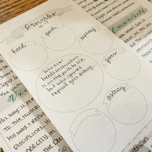 Mini Mapping Sticky Note Pad