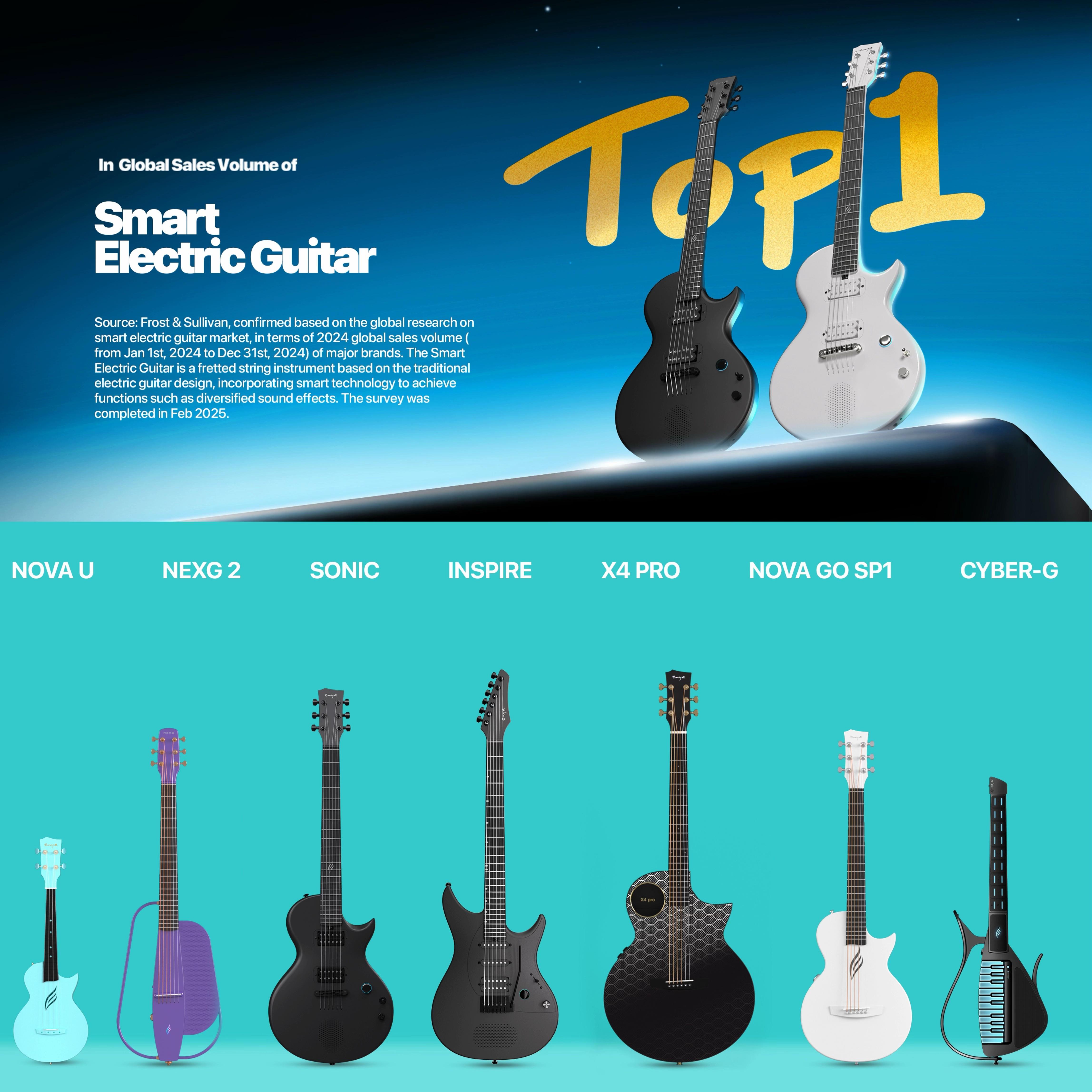 【Enya Nova Go Sonic Smart Electric Guitar】 Electric Carbon Fiber Guitarra with 10W Wireless Speaker, Onboard Presets, All-in-One Portable Rig for Street Performers & Home Studios   Christmas Gift, TikTokShopHolidayHaul
