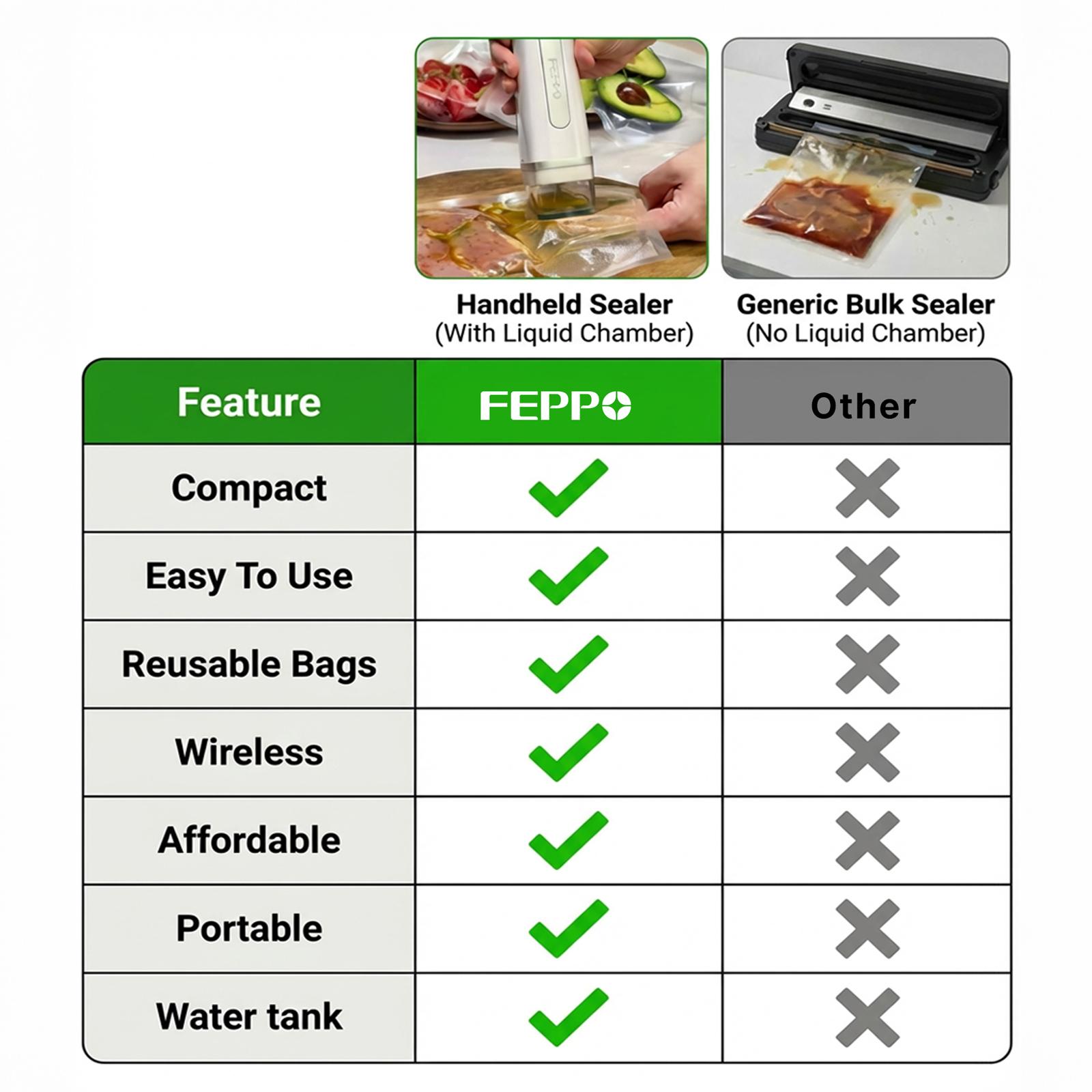 Vacuum sealed food storage bags