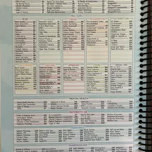 review image 7