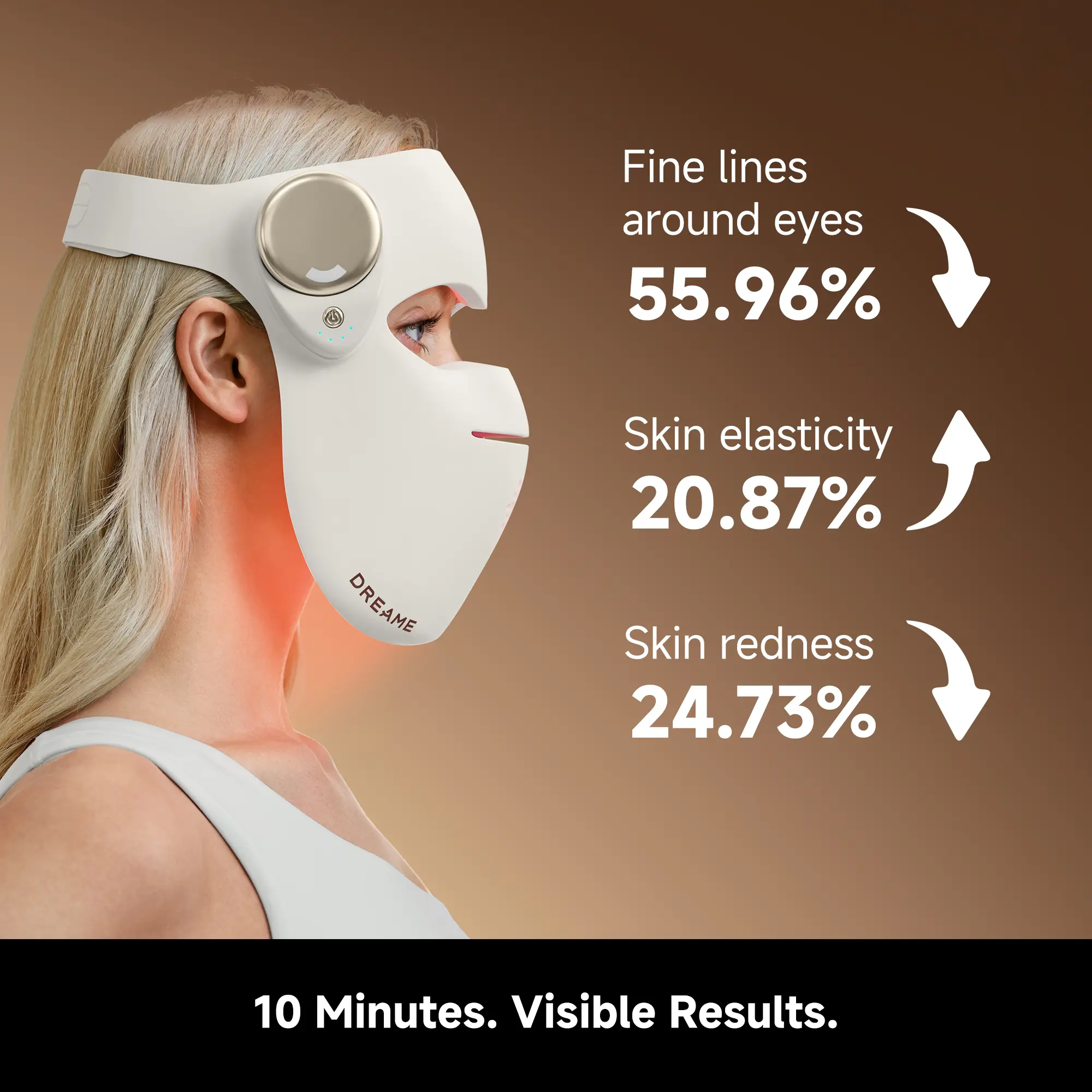 【New Arrivals】DREAME Chrona Photon Anti-Aging Skincare Mask | 4+1 Synergistic Lights |10min Session | 3D Ergonomic Fit | Hands-Free Use | Lightweight | Portability | Firming Skin | Clinically Proven