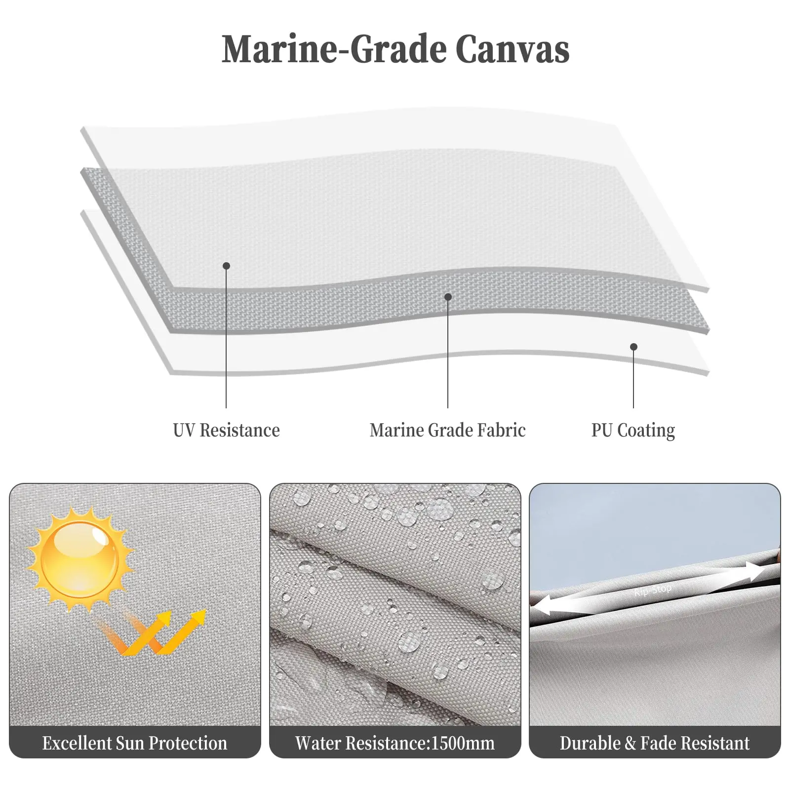 Garvee Global 4 Bow Bimini Top Boat Cover - 8ft Long, 1" Aluminum Alloy Frame, Adjustable Rear Support Poles, Straps, Zippered Storage Boot, Durable PU-Coated Canvas- Ideal for Jon Boats, Pontoon & Fishing Vessels
