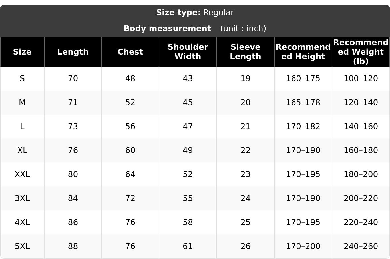 Scallop Stencil Rebound Men's Black Graphic T-Shirt Short Sleeve Crew Neck Cotton Blend Scallop Stencil Wall Art Tee for Men, Urban Streetwear Graphic Shirt, Bold Rebound Design original statement print casual everyday tee weekend