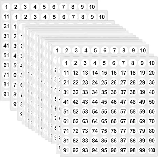 Outus Numbered Set, 5000 Pcs 0.4in 1-100 Consecutive Number Dot Stickers, Removable Adhesive Labels for Office, School Use, 4.9x4.9in (12.5x12.5cm) Sun Protection Inventory Locker Storage Organizing Labels, White, Indoor, Waterproof