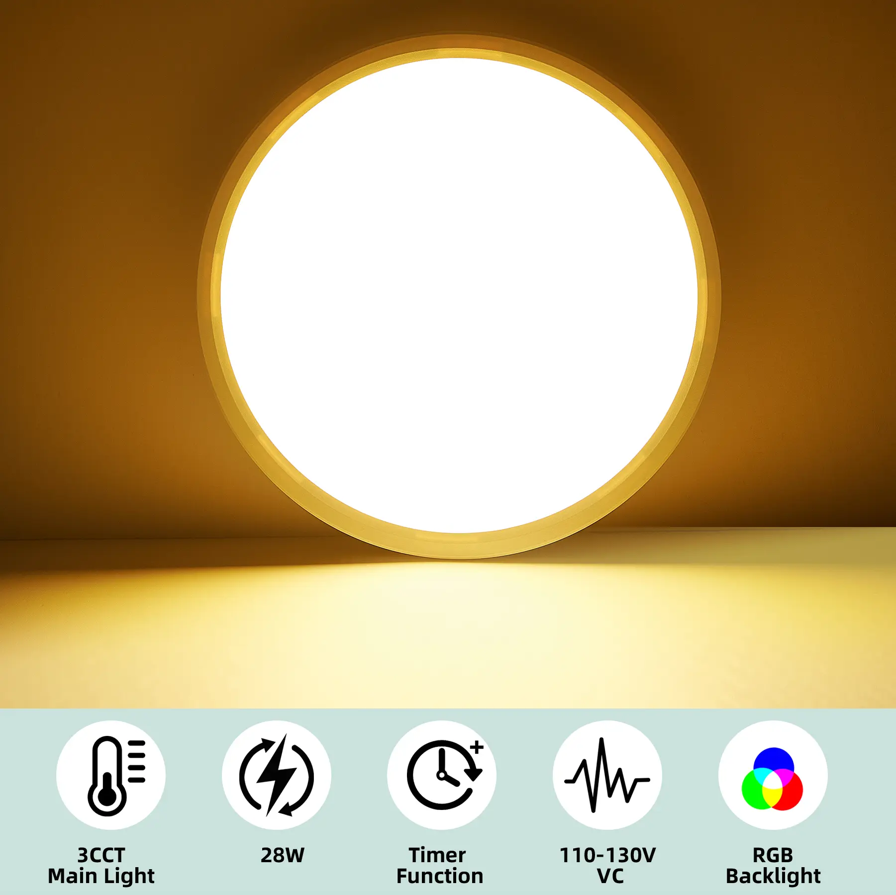 SEURON 12Inch RGB 3CCT Smart Dimmable LED Ceiling Light (2/4PACK) - 3000K/4000K/6000K Color Temperatures, RGB Backlight, 28W, 3600LM High Brightness, Timing Function, Easy Installation, Indoor Light, Home Decoration Lamp, Low Voltage for Living Rooms
