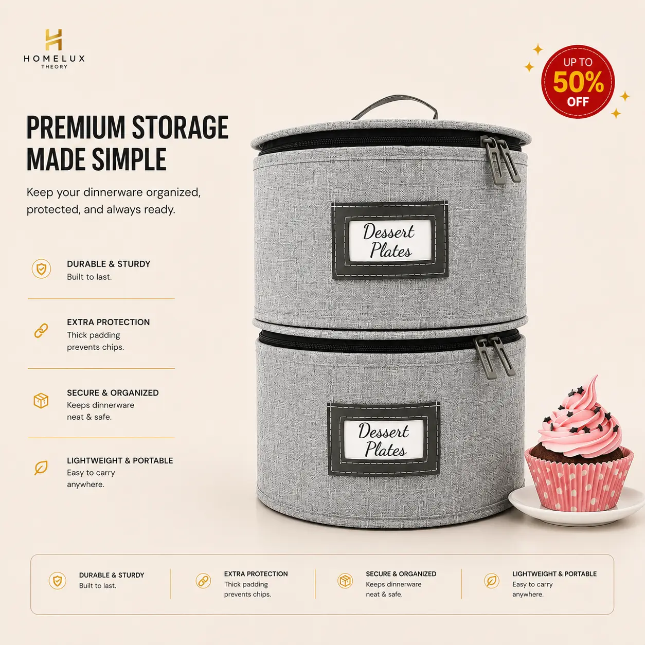 Dessert Plate Storage Containers with Lid – 2PC Hard Shell Dish Storage Boxes for China & Dinnerware, Heavy Duty Plate Storage with 24 Felt Pads | Homelux Theory sohochic