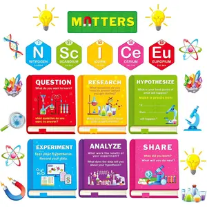 20 count Science Bulletin Board Set Science Posters Scientist Matter Classroom Decorations for Teacher Elementary Middle School Chemistry Lab Wall Decor Supplies