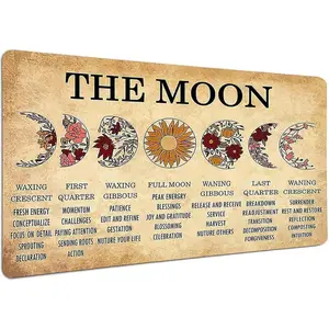 Moon Phases Meanings Witchery, Home Decoration New Year Sign Gift For Parents, Office Restaurant Garage Bar 8X12 Inches