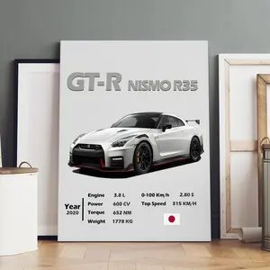 1 Count wooden frame canvas, Supercar poster, Wooden Wall Art, cool car pattern decoration, fashion art corridor office mural, exquisite poster home decoration, Ideal gift, HD, waterproof art, Artwork