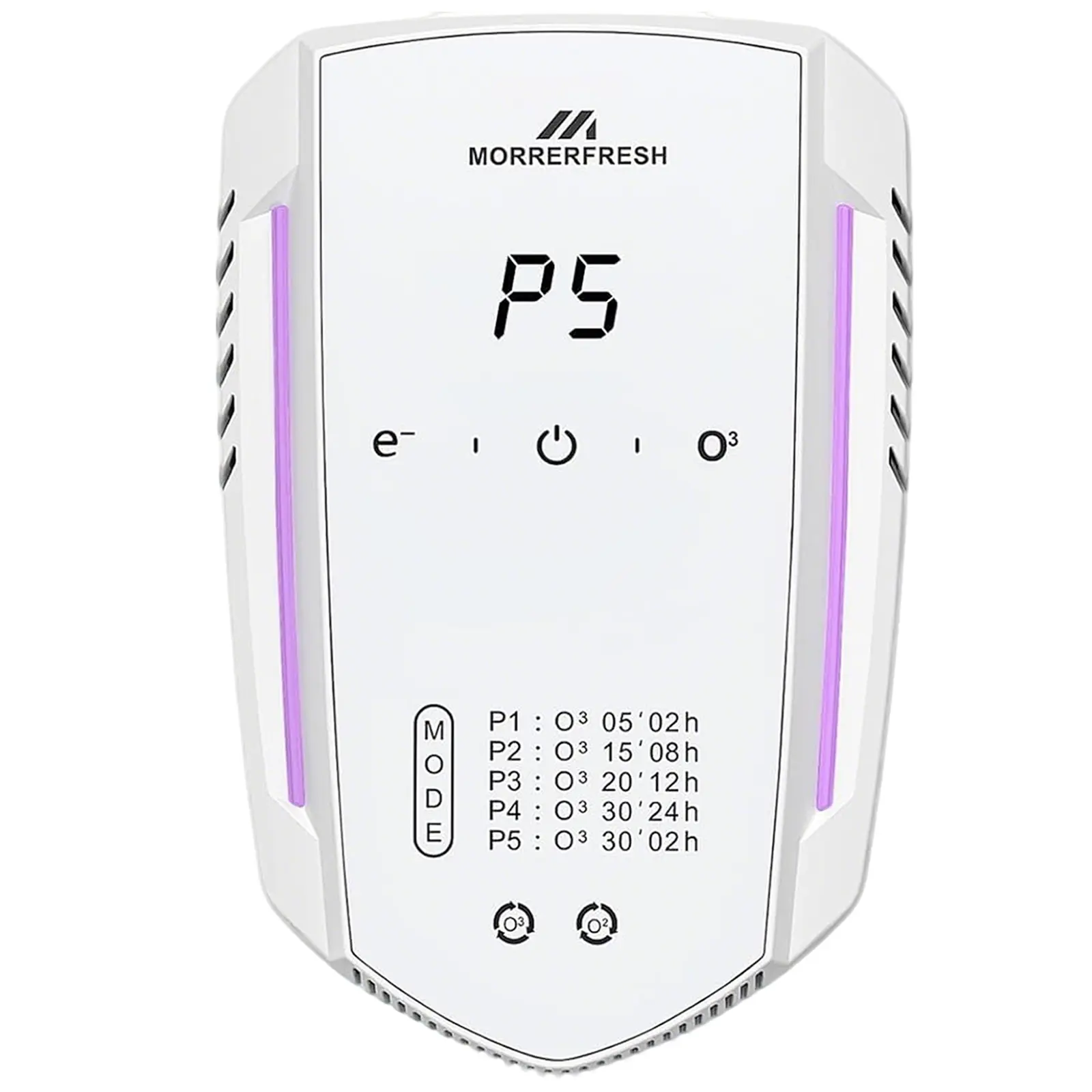 Morrerfresh Odor Eliminator for Cat Dog Car Home Quiet Portable Air Purifier with Advanced Ozone Technology Removes Pet Urine Smoke Musty Smells Fathersdaygift Air Purifying air purifier air purifier for home