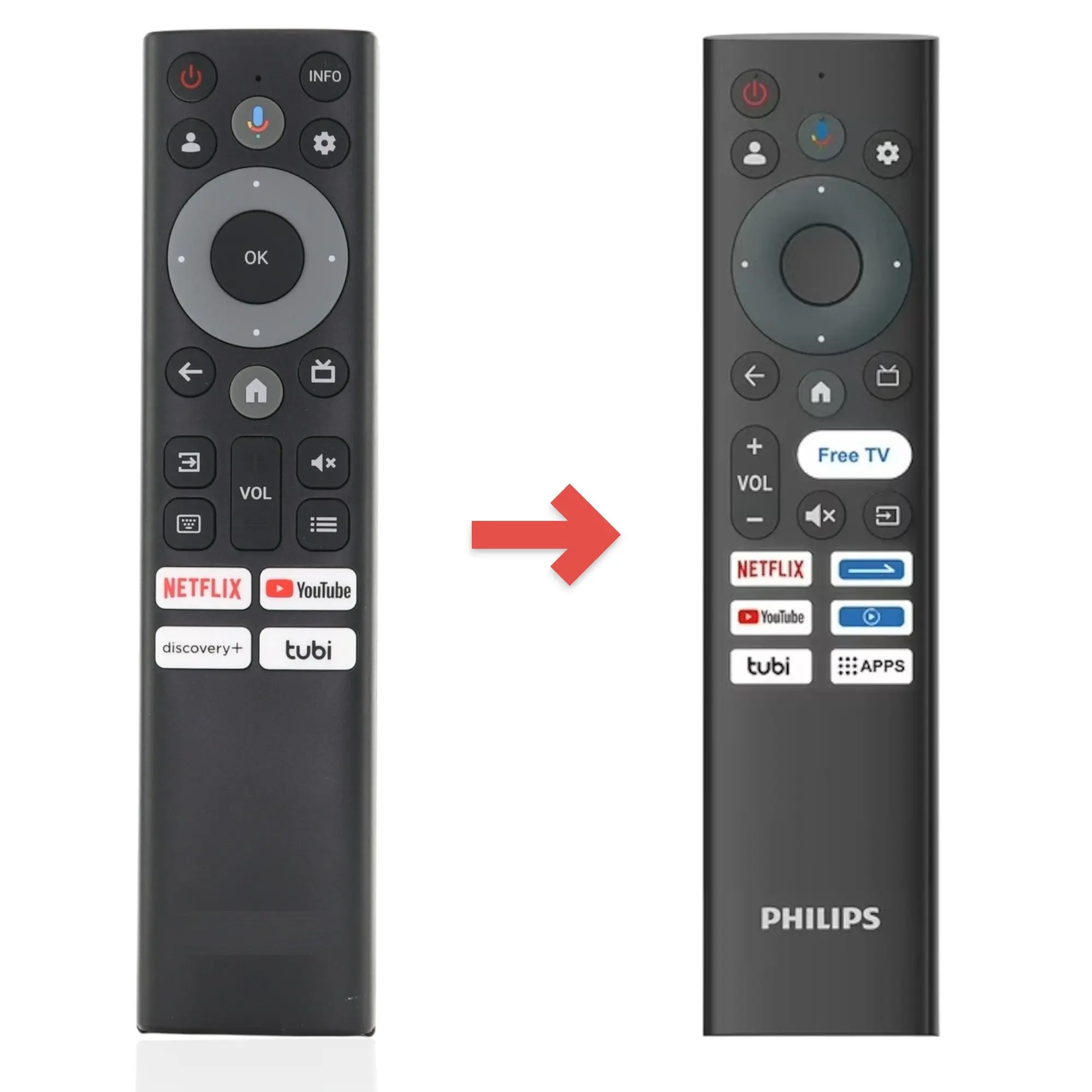 New Wireless Infrared Remote Control for Android TVs - Dan's Originals RC860G Substitute, 7000 Series, with Voice, Hotkeys and Media Keys