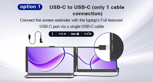 Siaviala Laptop Screen Extender, 14” FHD 1080P IPS Dual Laptop Monitor Extender, Portable Monitor for 13-17.3” Laptops, Plug & Play Dual Screens for Windows/Mac with USB C/HDMI Port computer accessory