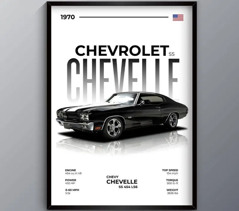 Chevrolet Chevy Chevelle Car Posters 1970 Classic American Muscle Wall Art   Car Prints Aesthetic Supercar Poster Bundle Gift