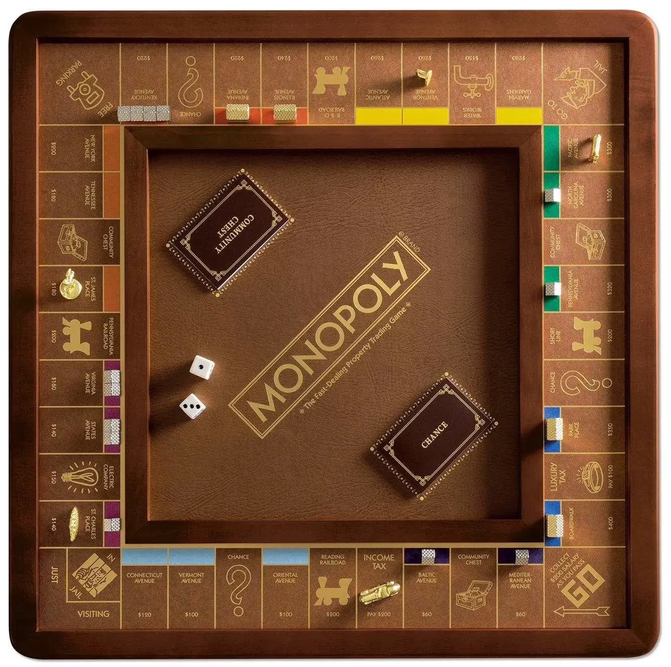 Winning Solutions Monopoly Game Luxury Edition