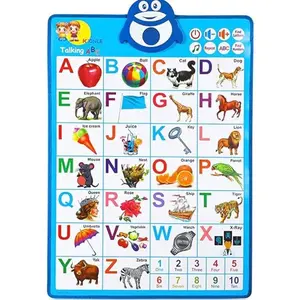 Talking Alphabet Wall Chart, Interactive Alphabet Wall Chart, Early Education For Boys & Girls Age 3+, Learning Tool, Alphabet Learning Chart