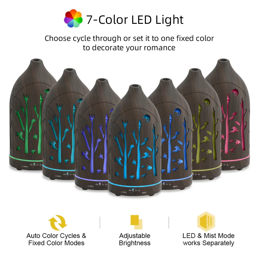 Ultrasonic Diffuser with 3 Essential Oils Auto Shut Off Quiet Operation 7-Color LED Light Adjustable Brightness Eco-Friendly PP Material for Aromatherapy & Anxiety Relief