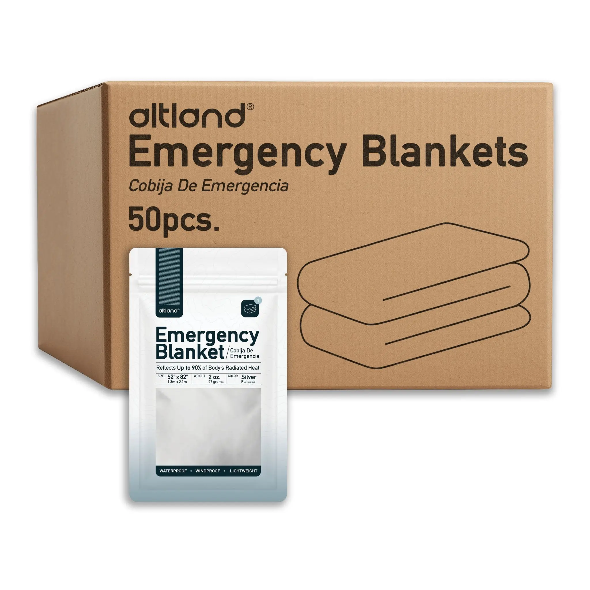 Altland 50 Pack of Emergency Blankets - Individually Packaged Silver Thermal Blankets