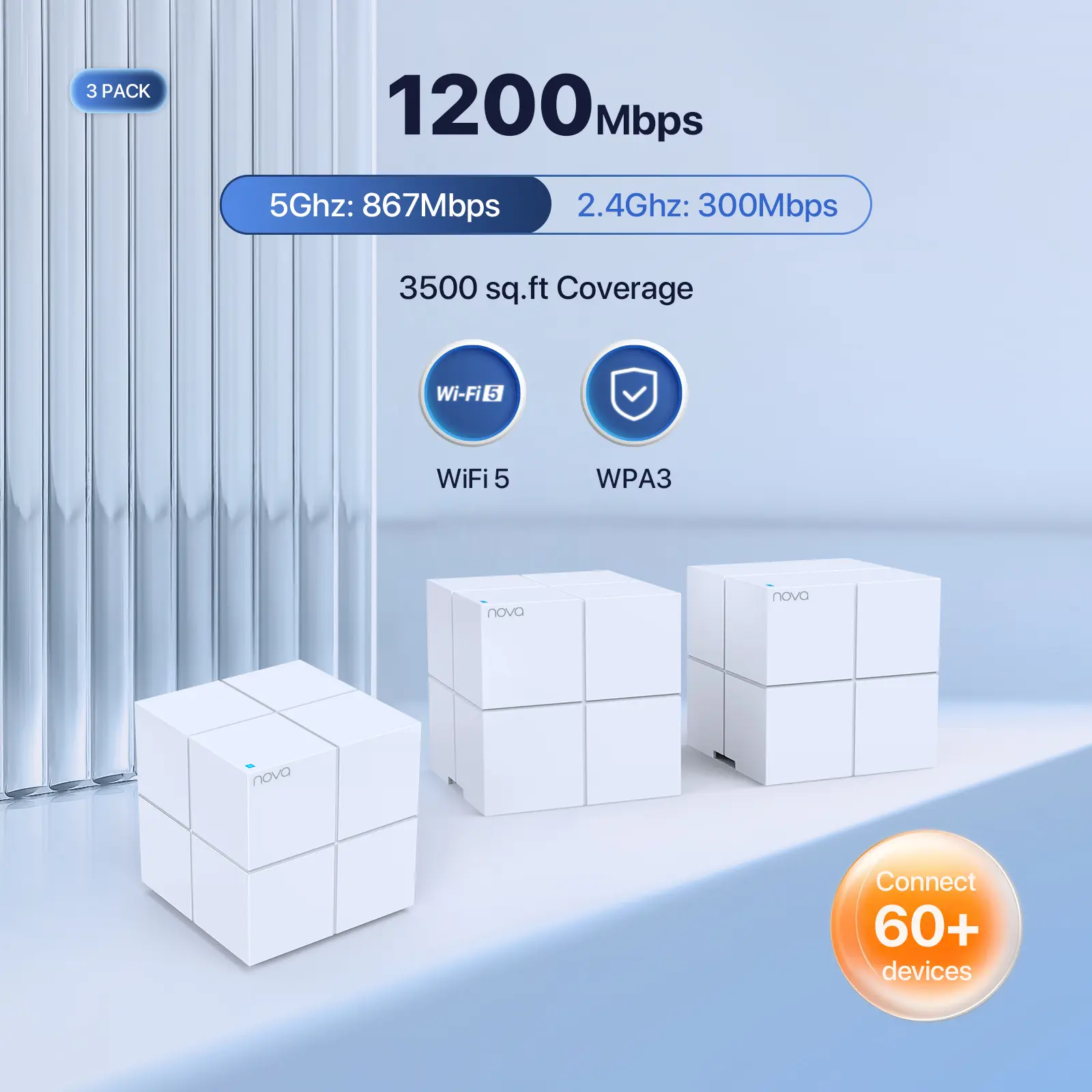 Tenda MW6（3-pack）Nova Mesh WiFi System MW6 - Coverage Area covers up to 3500 sq.ft - AC1200 Whole Home WiFi Mesh System - Beamforming- Gigabit Dual-Band Mesh Network - easy setup -Replaces Wireless Gaming Router and WiFi Extender - 3-Pack