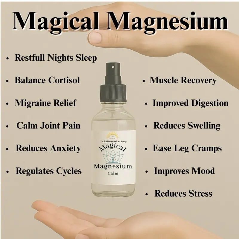 Magical Magnesium Topical Magnesium Spray for daily use Glass Bottle