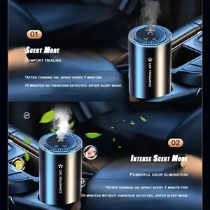 Waterless Essential Oil Diffuser, Portable Aromatherapy Diffuser, Mini Scent Machine, Battery Operated, 1/4/8-Hour Timer, 20ml Capacity, 3 Mist Levels for Home, Car, Room Office.No Included Oil(2pcs) air freshener