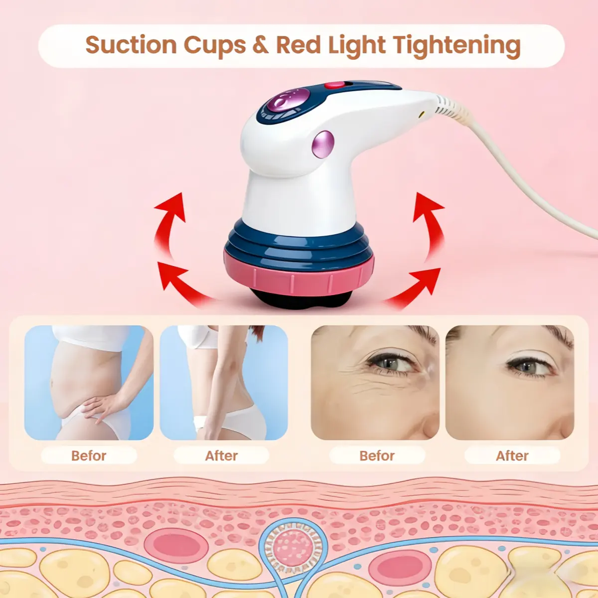 female vibration massage device Personal Body Massager for Women, Chargeable Vibrator Massage Machine,  Silicon at ₹ 199/piece in Surat main image 1
