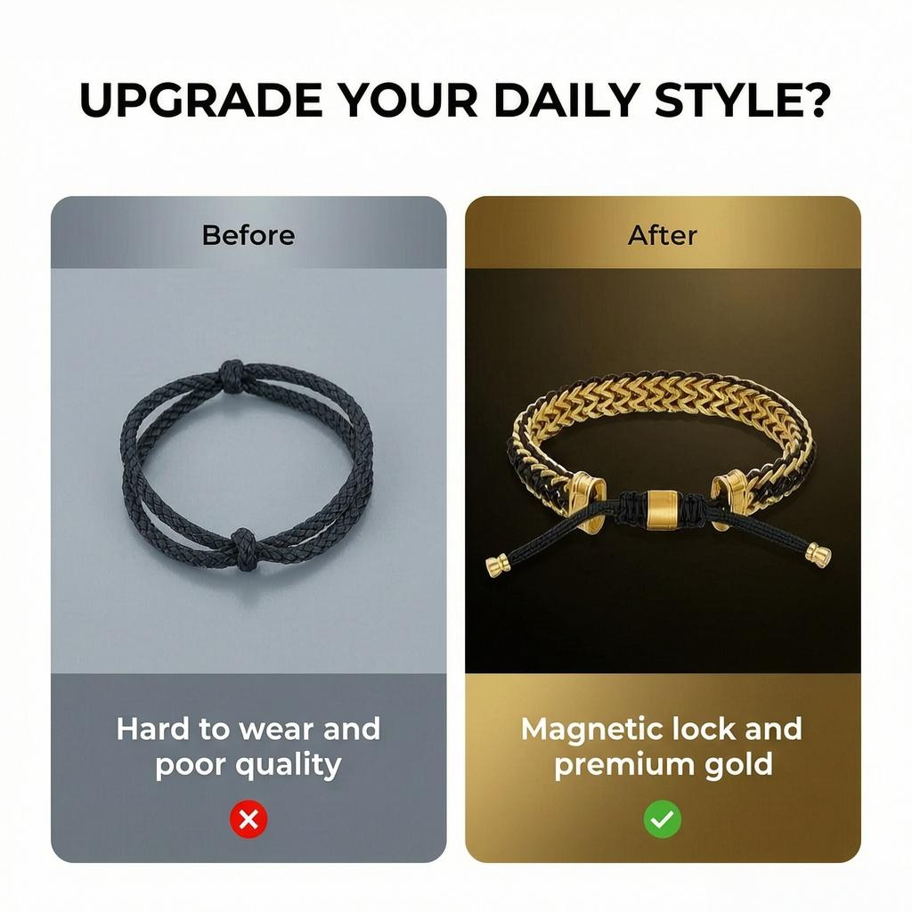 Mens Curb Chain,Stainless Steel Nylon Rope String Bracelets,Adjustable buckle,8.5in,Handmade Fashion Handmade Jewelry Gifts,Comes with a Gift Box Mens Curb Chain,Stainless Steel Nylon Rope String Bracelets,Adjustable buckle,8.5in,Handmade Fashion Handmade Jewelry Gifts,Comes with a Gift Box