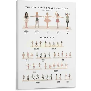 Five Basic Ballet Position Dance Multi Skin Knowledge Poster (13) Canvas Posters And Prints Wall Art for Living Room Bedroom Decor 24x36inch(60x90cm) Frame-style