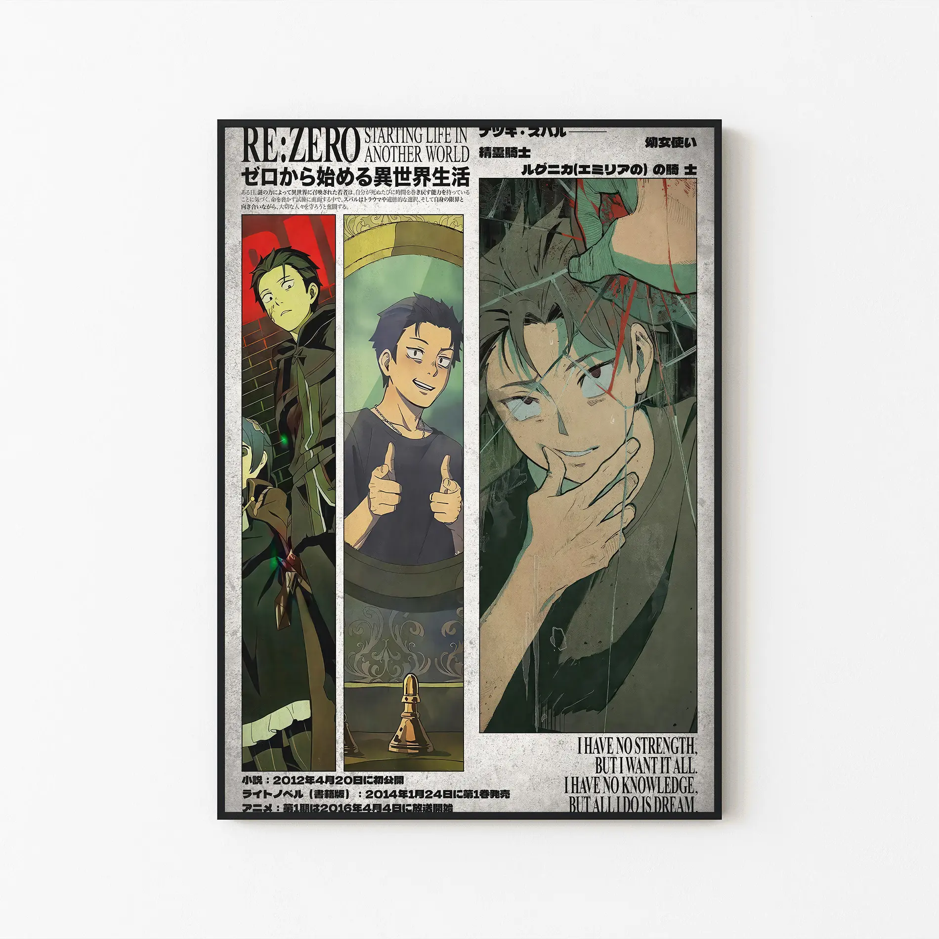 Unframed Print Only - ReZero Natsuki Subaru Anime Poster, Manga Vintage Dark Minimalist Japanese Wall Art Print