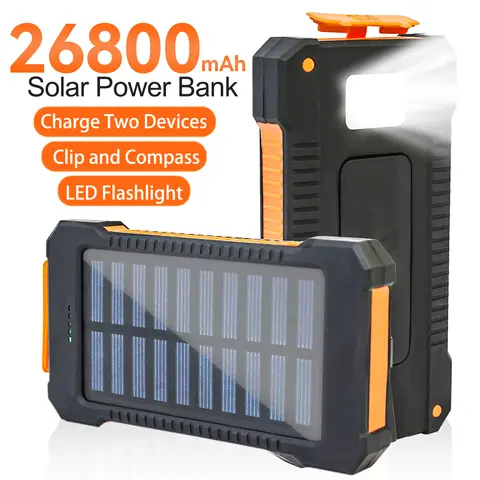 Sohochic 26800mAh Solar Power Bank - Emergency Power Bank, Outdoor Portable Charger, Compact Waterproof EDC Accessory with Built-in LED Flashlight, Clip and Compass, 3-in-1 Built in Cables