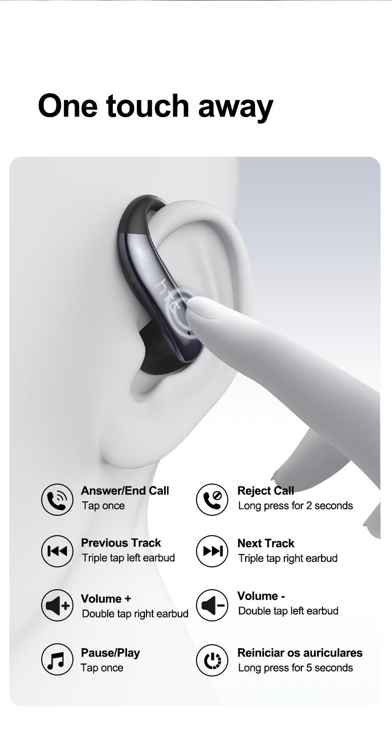 HTC NE63 True Wireless Earbuds Bluetooth 6.0 Earphones, 35 hours of battery life, HiFi Stereo, High Definition Calls, Waterproof Wireless Earphones, Suitable for Office, Sports, Study and Audio Calls, Built in Microphone, Gaming Bluetooth Headphones