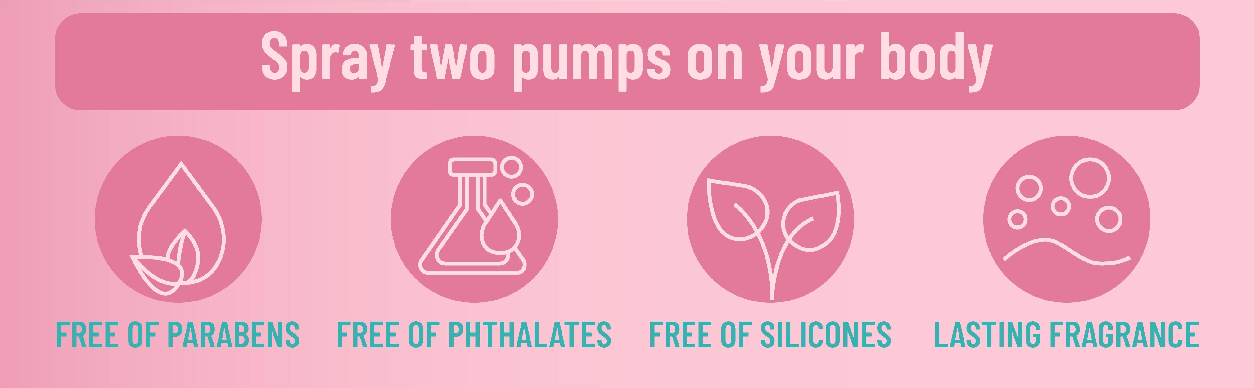 MegustaMe Fragrance Mist for Hair & Body