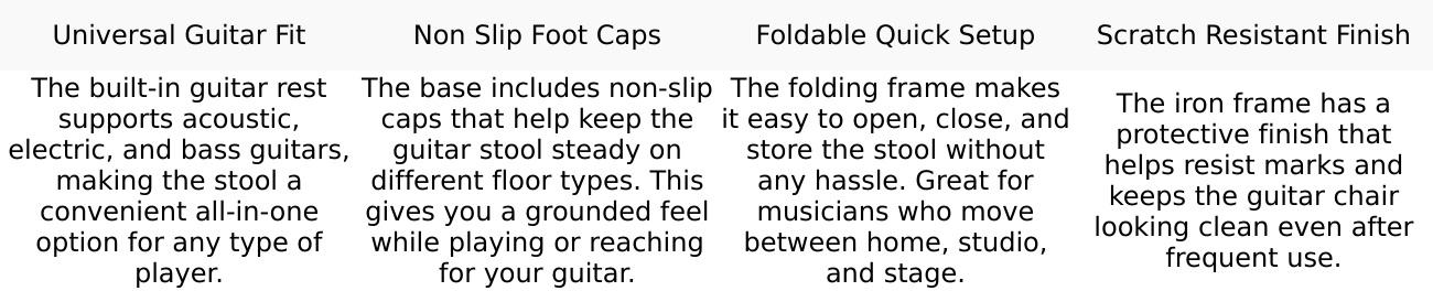 5Core Guitar Stool 3.15" Padded Chair Foldable Heavy Duty Music Seat Built in Foot Rest Guitar Stand