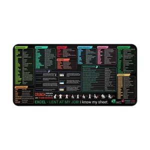 Kinevolve Mouse Pad for Excel/Word/PowerPoint/Windows Shortcuts – Small Excel Cheat Sheet Desk Pad – 11.8"x9.8" Portable Computer Mousepad – Gaming, Office, Waterproof, Non-Slip, Stitched Edges