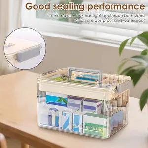 Transparent Medicine Organizer Storage Box with Handle, Plastic First Aid Box Empty, Thickened Medicine Container Chest, Multipurpose Medical Case with Lids, Clear Storage Box