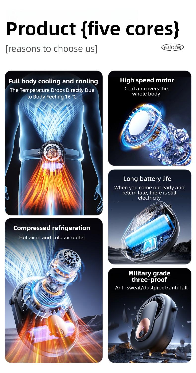 HOOYS Portable Leafless Fan, 5 Speed Mini Waist Fan, USB Rechargeable, Quiet Cooling for Travel, Outdoor & Commute, Phone Cooler