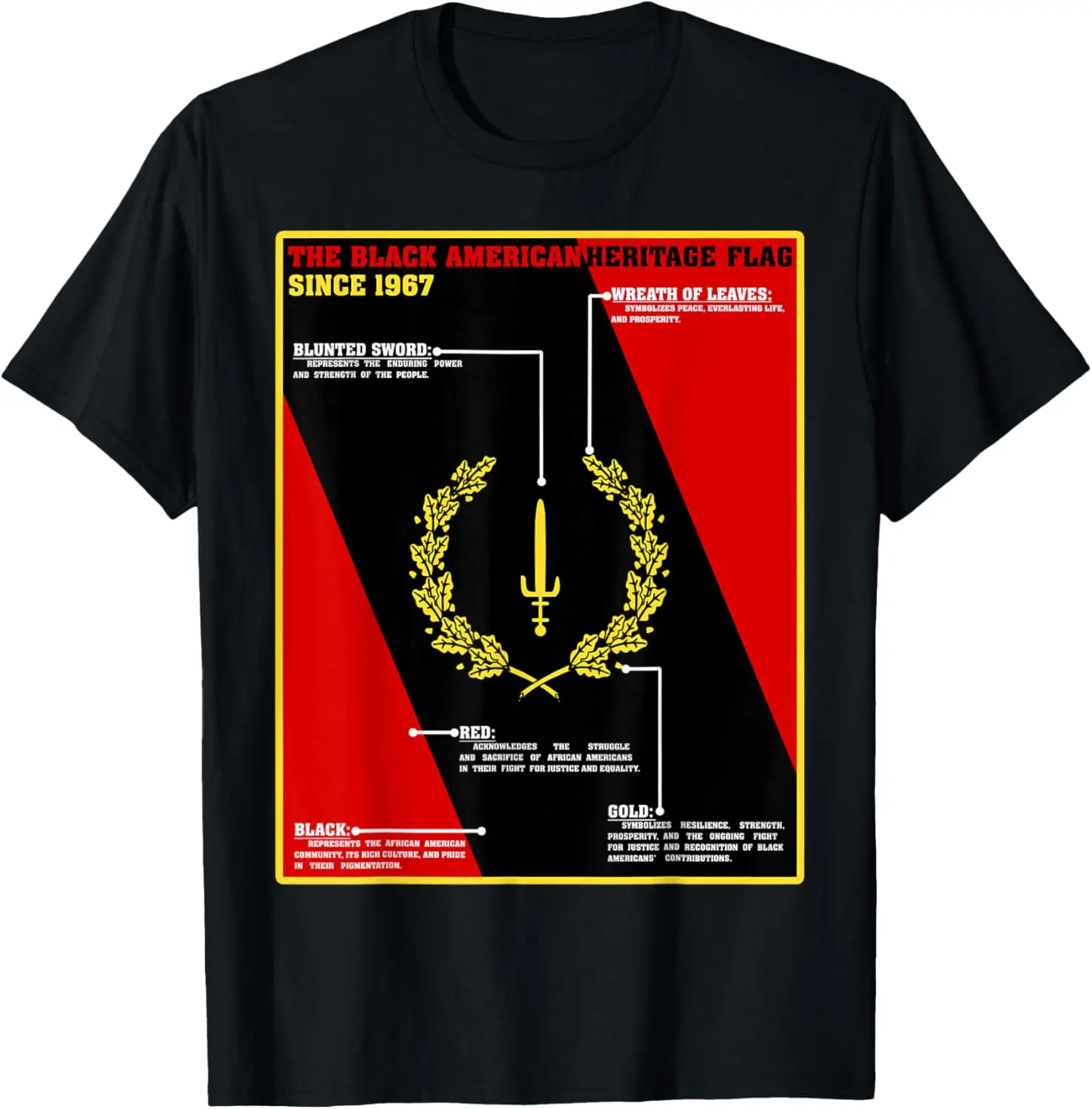 Black American Heritage History Month Symbolic Flag Meaning T-Shirt Pure Cotton Graphic Tees Menswear Top: Gifts for Men & Women