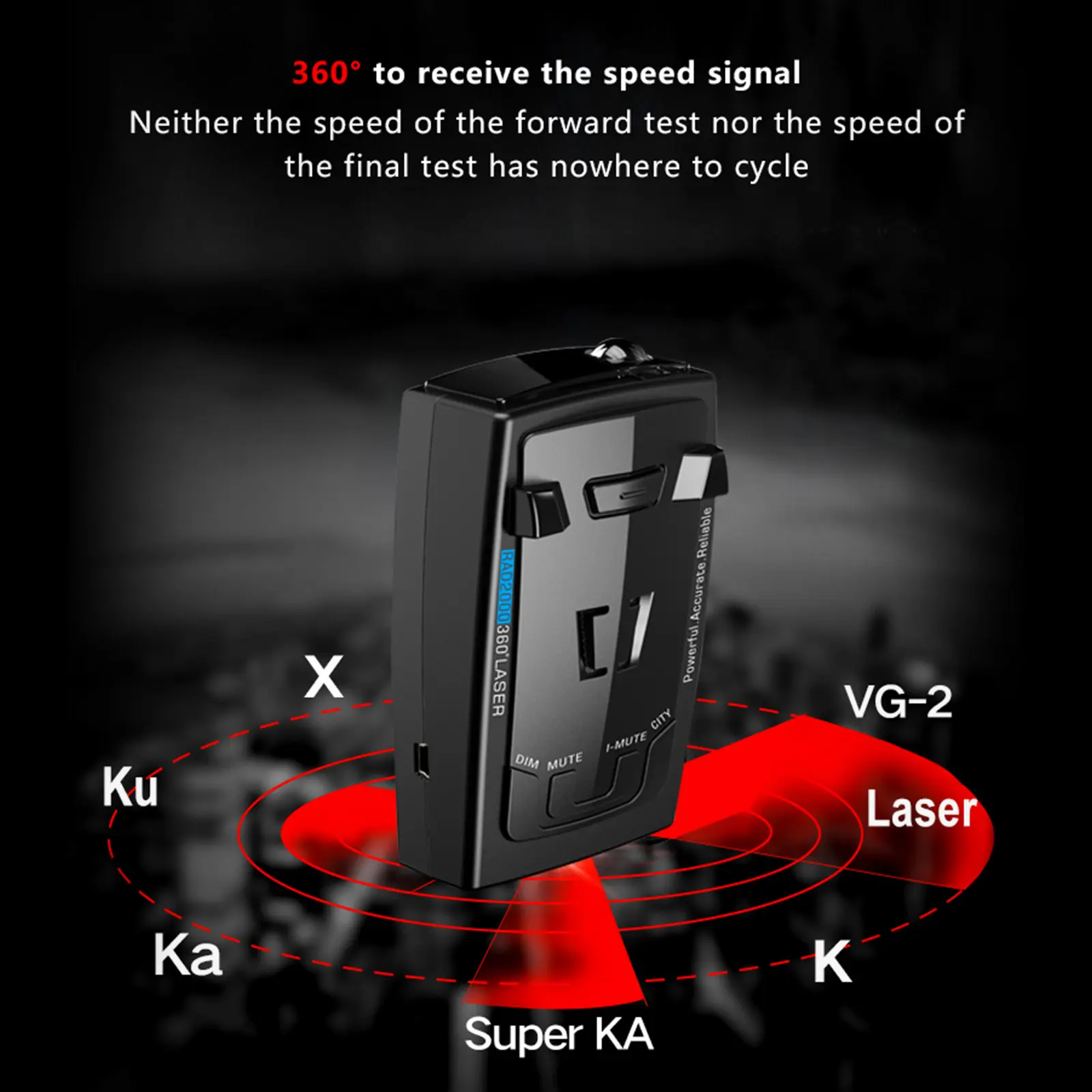 Car Speed Display Monitor, Speed Measuring Detector, Digital Speedometer with City Highway Modes