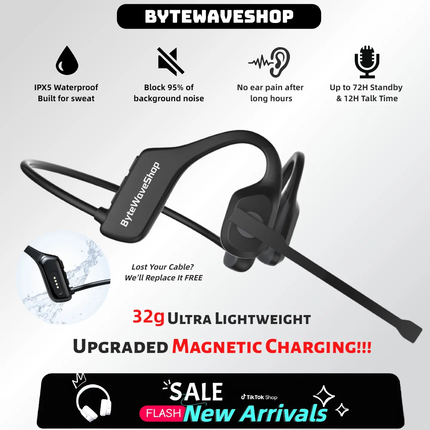 ByteWave Open Ear Bluetooth Headset for Truck Drivers, Air Conduction Wireless Headphones with Noise Canceling Mic, Bluetooth 5.3, IPX5 Waterproof for Driving, Work & Outdoor Use