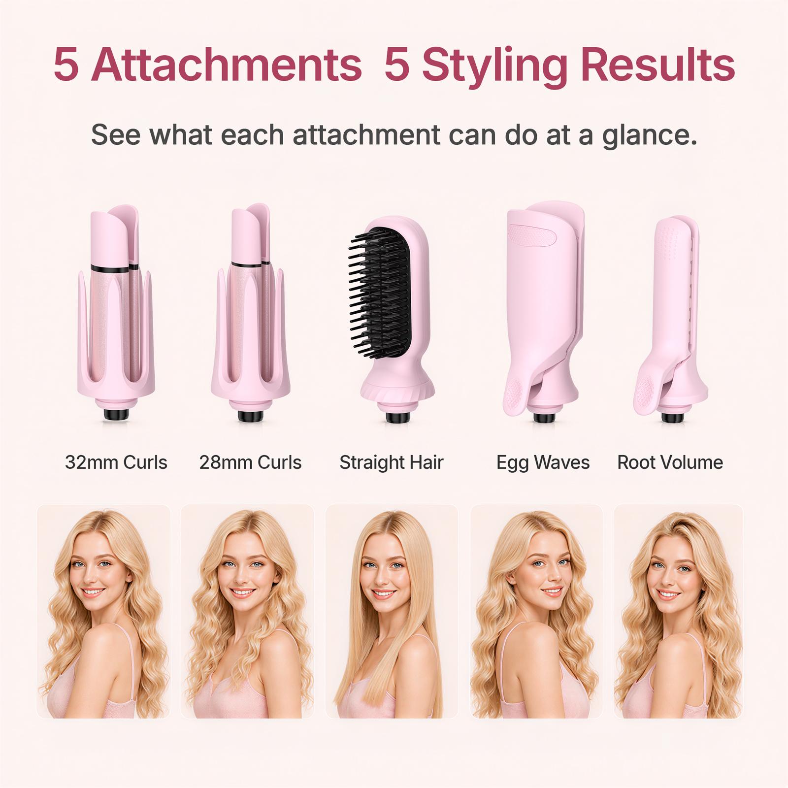 5-in-1 Automatic Rotating Curling Iron Set, Negative Ion Hair Styler for Effortless Curls, Beach Waves & Sleek Straight Looks, Fast Heat-Up, Anti-Scald Design