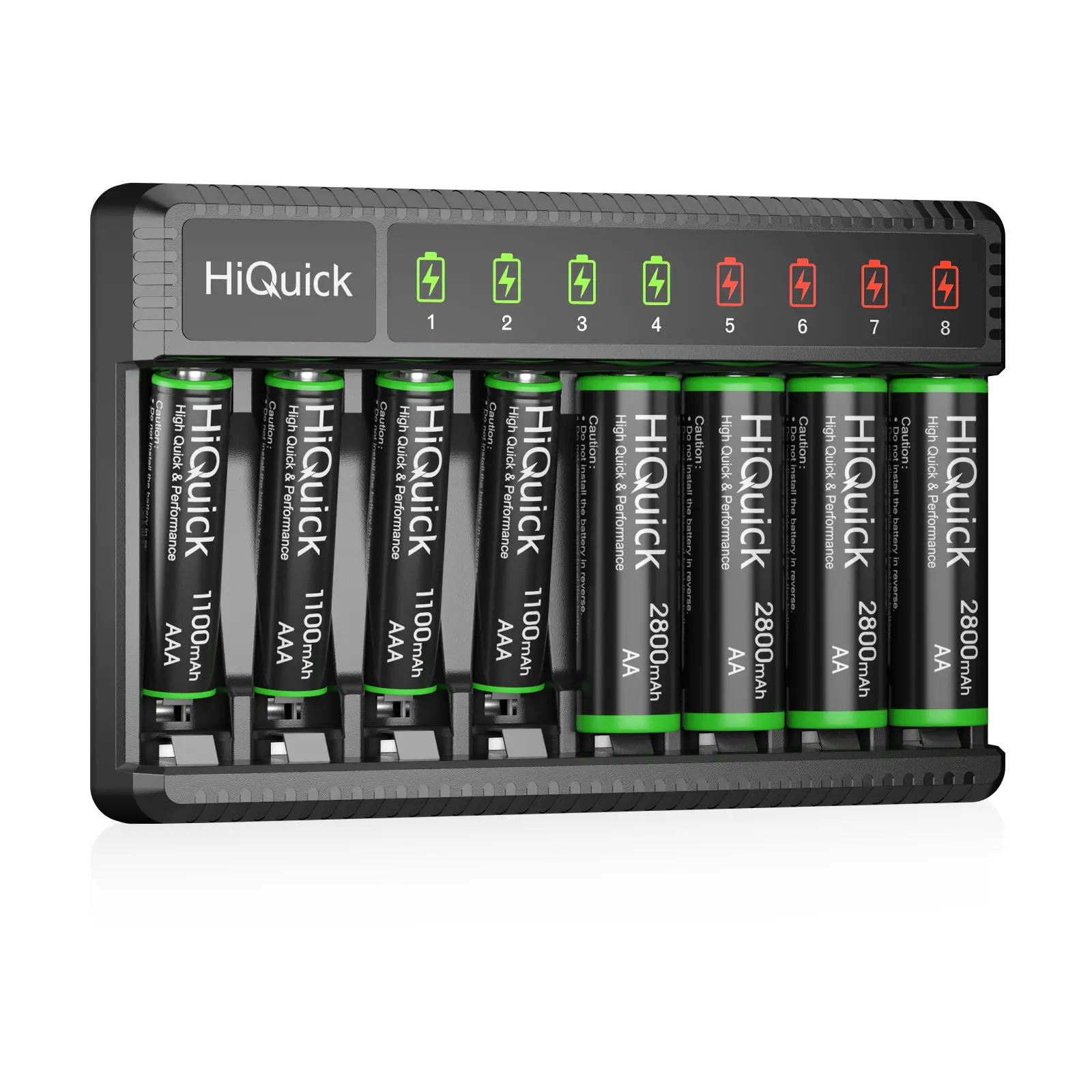 8-Bay Smart Battery Charger + 8 AA/AAA Ni-MH Rechargeable Batteries – 2H Fast Charge, Independent Slots, 1200 Cycles, Low Self-Discharge