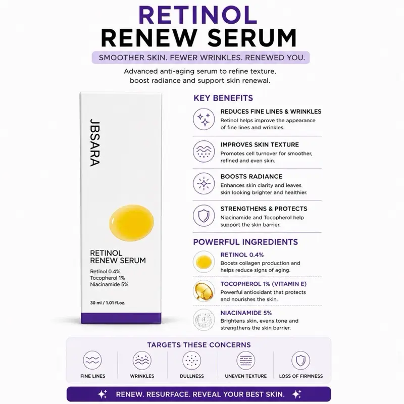Retinol Renew Serum Retinol Renew Serum