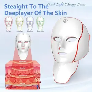 Rechargeable LED Face Mask with 138 LEDs - Cordless Home Spa Beauty Device for Daily Facial Care and Skin Glow