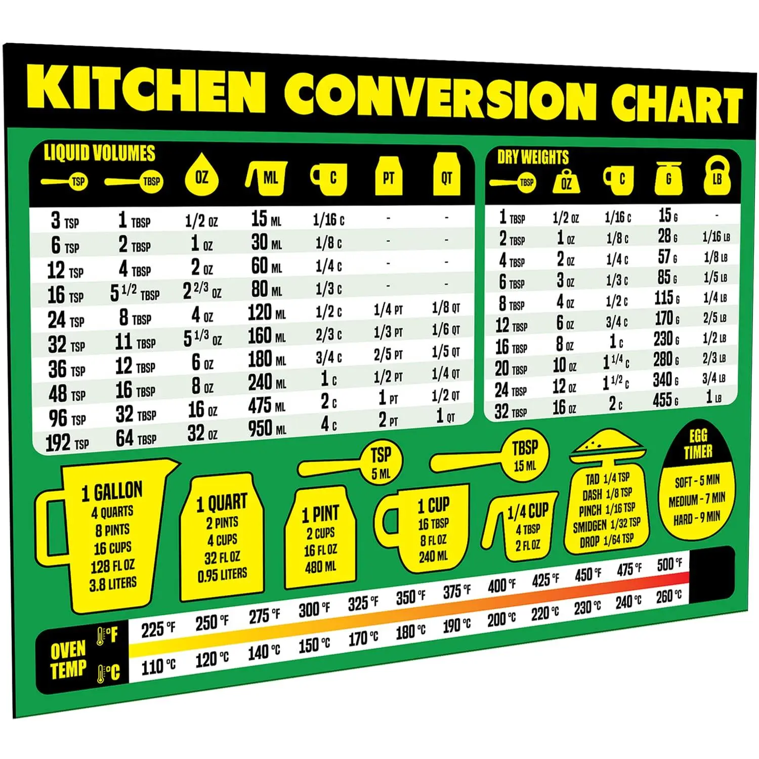 Kitchen Conversion Chart - Extra Large Easy To Read 11" X 8.5" Measurement Cheat Sheet For Cooking Baking & Reading Recipes Convert Volume Weight Celsius Fahrenheit Imperial Metric Units