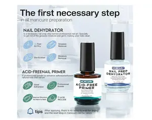 Nail Prep (Primer and Dehydrator)