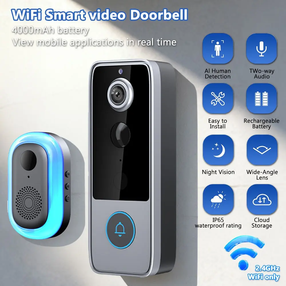 Smart Video Doorbell Camera, Rechargeable Wireless Doorbell - WiFi Doorbell, 1080P Color Night Vision, 2-Way Talk, Human Motion Detection, 2000mAh Battery, IP65 Weatherproof, Easy Install, Compatible with Tuya App for Front Door & Garage