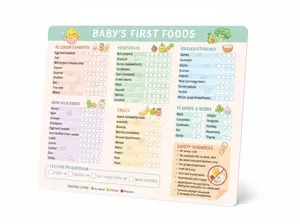 Baby First Foods Tracker Refrigerator Magnet - 11x9.25in Rectangle Magnetic Back Weaning Log, Allergen Introduction Log, Feeding Safety Guide for New Parents, Fruits & Vegetables Inclusive Home Decor Gift